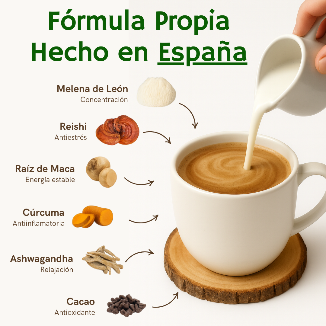 Café com cogumelos funcionais